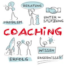 Coaching ... was bringt es Ihnen?